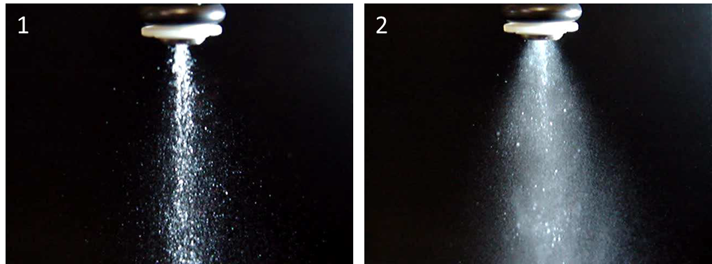 Spray de etanol injetado a 20°C (1) e a 100°C (2). Adaptado de: SISTEMA FLEX START™ [2]. 